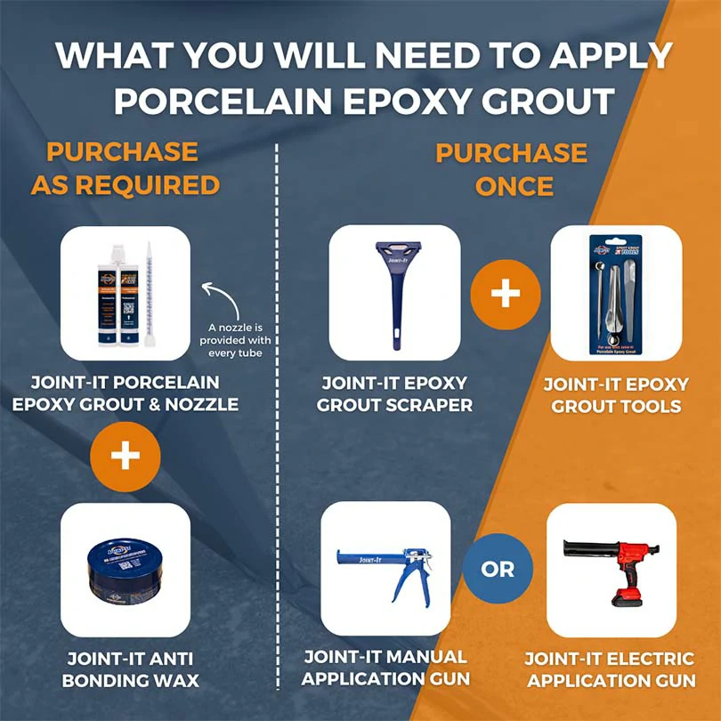 Joint-It Porcelain Epoxy Grout - Electric Application Gun Pro Kit