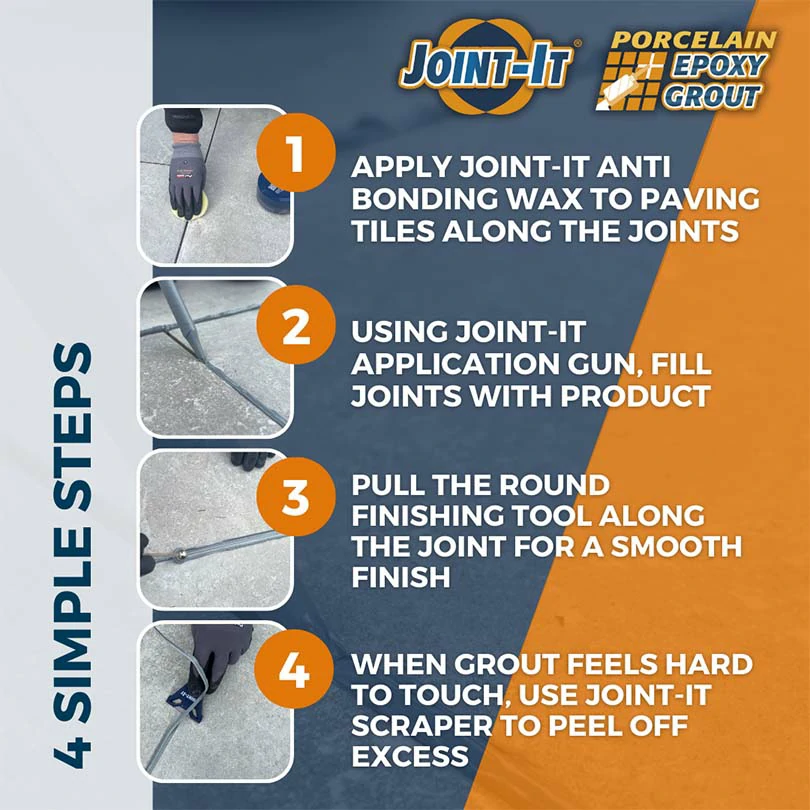 Joint-It Porcelain Epoxy Grout - Tools