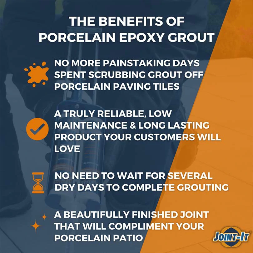 Joint-It Porcelain Epoxy Grout - Tools